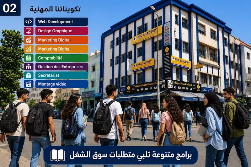 Big Academy - Centre de Formation à Agadir